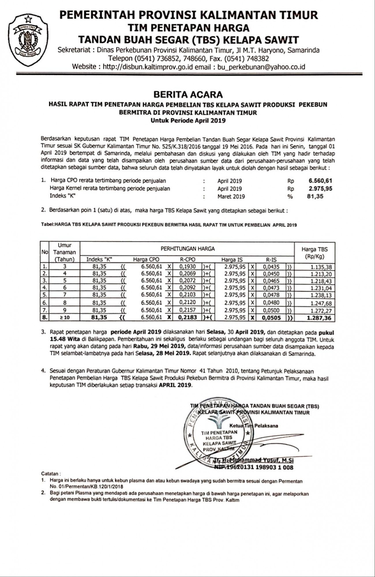 Informasi Harga TBS Kelapa Sawit Bagi Pekebun Bermitra Bulan April 2019